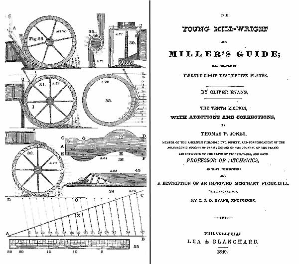 title page: The Young Millwright and Miller's Guide