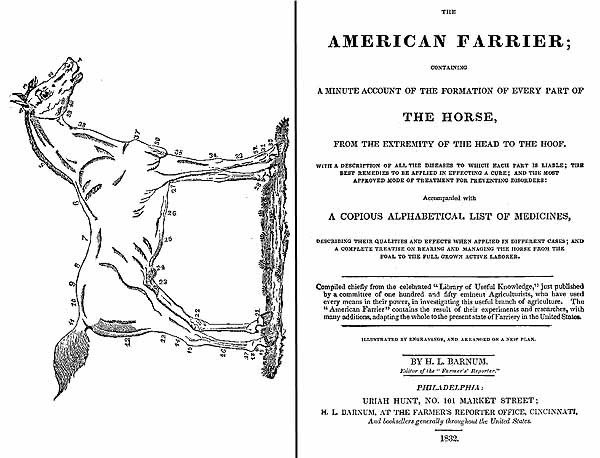 The American Farrier title page with frontispiece illustrating numbered parts of the horse