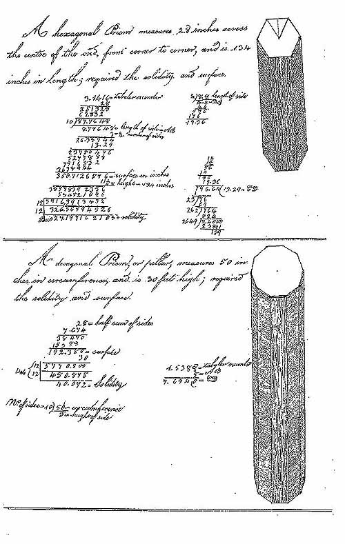 shapes and columns of numbers